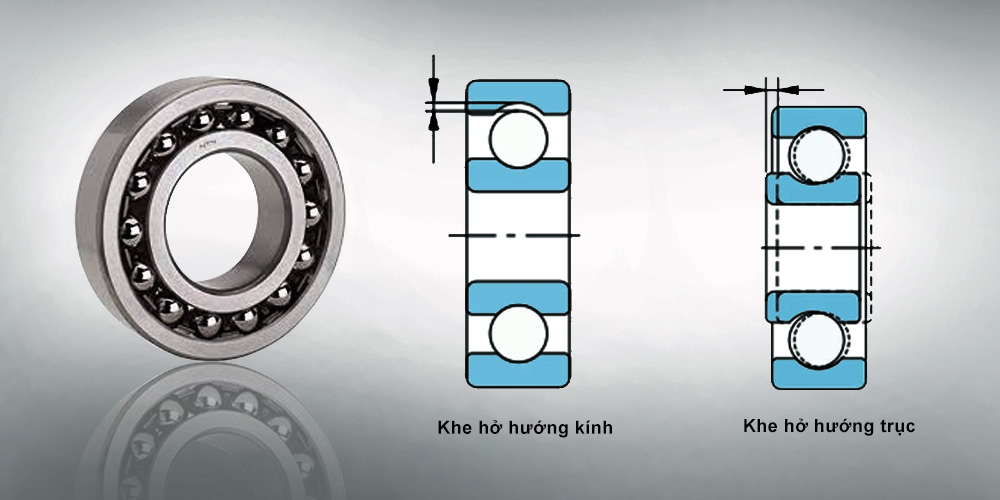 Bảng tra cứu khe hở tiêu chuẩn vòng bi SKF
