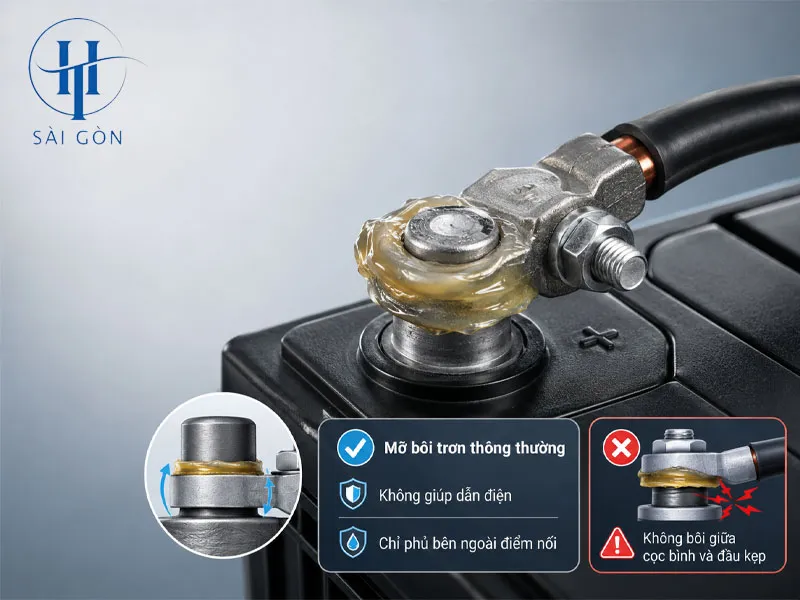 Khả năng cách điện của mỡ bôi trơn thông thường Khả năng cách điện của mỡ bôi trơn thông thường