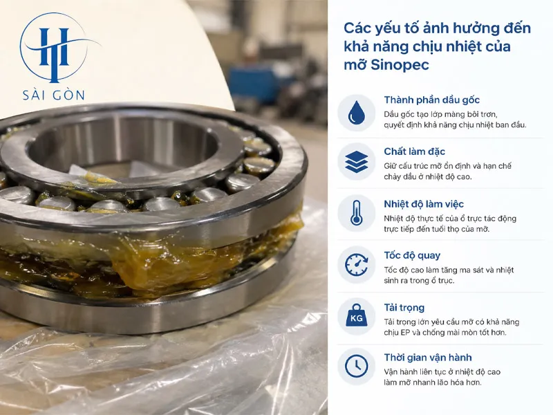 Các yếu tố ảnh hưởng đến khả năng chịu nhiệt của mỡ Sinopec