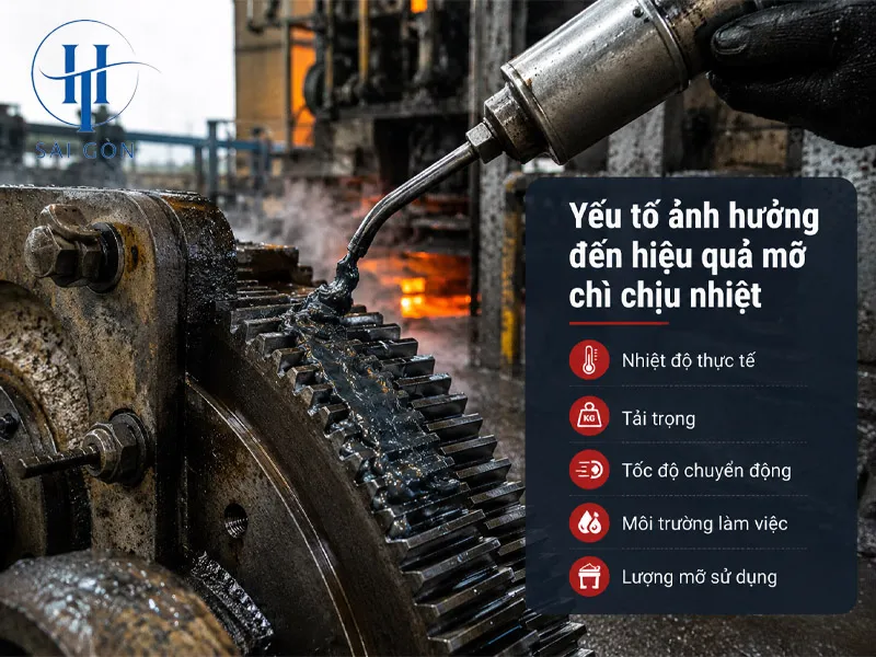 Các yếu tố ảnh hưởng đến hiệu quả của mỡ chì chịu nhiệt