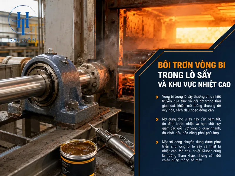 Bôi trơn vòng bi trong lò sấy và khu vực nhiệt cao