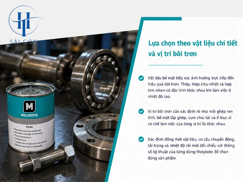 Lựa chọn theo vật liệu chi tiết và vị trí bôi trơn