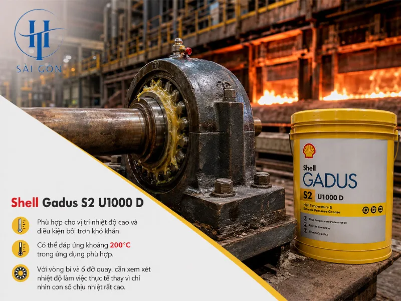 Shell Gadus S2 U1000 D