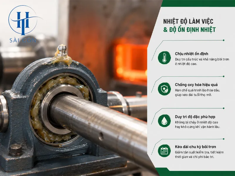 Nhiệt độ làm việc và độ ổn định nhiệt