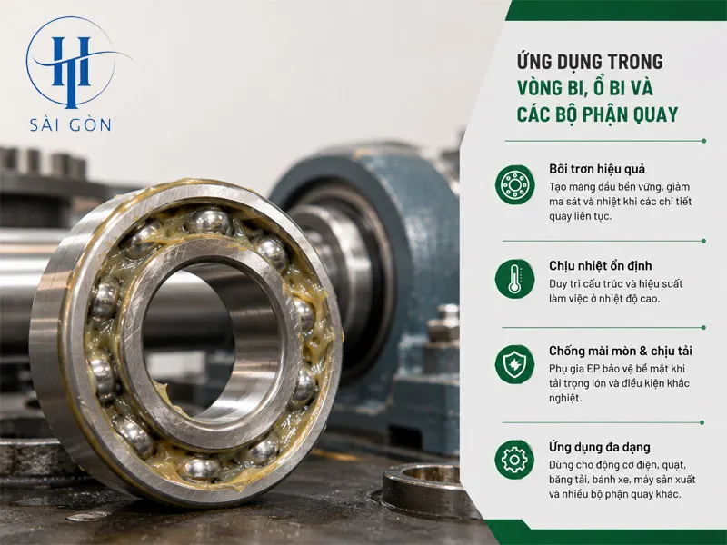 Ứng dụng trong vòng bi, ổ bi và các bộ phận quay