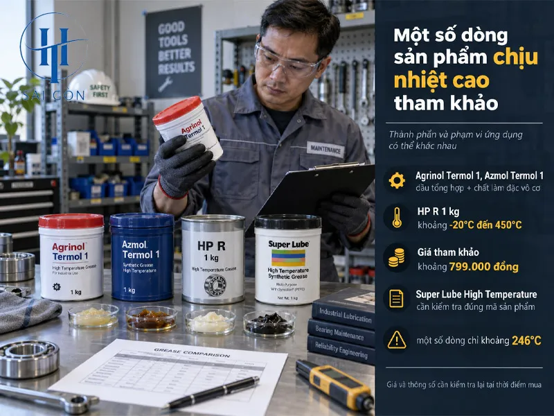 Một số dòng sản phẩm chịu nhiệt cao tham khảo