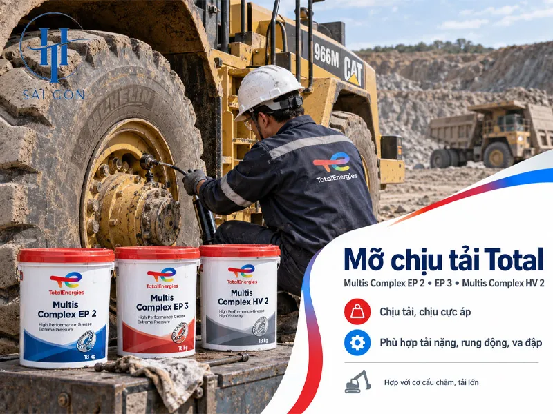 Khả năng chịu tải và cực áp
