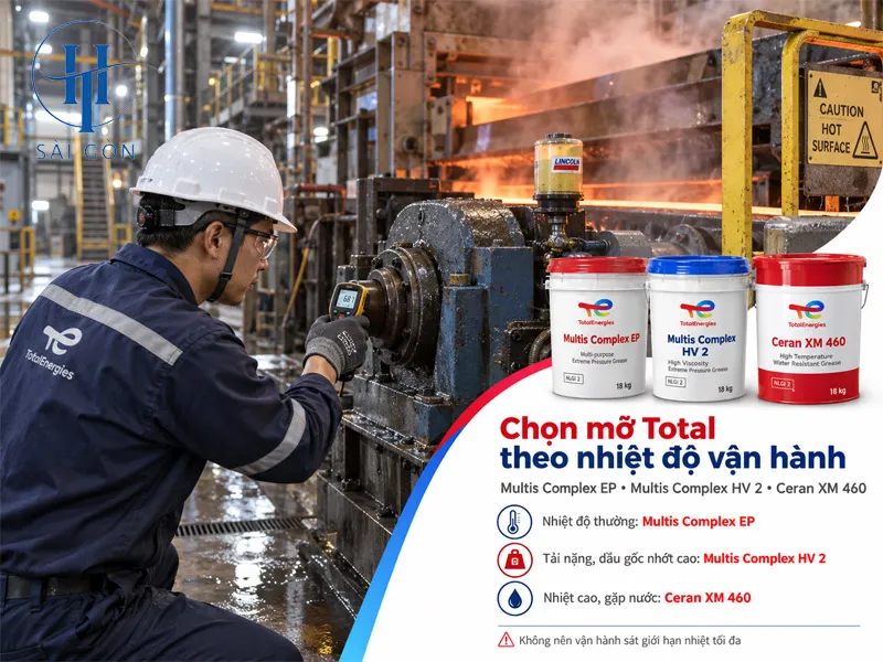 Lựa chọn mỡ chịu nhiệt Total theo điều kiện vận hành